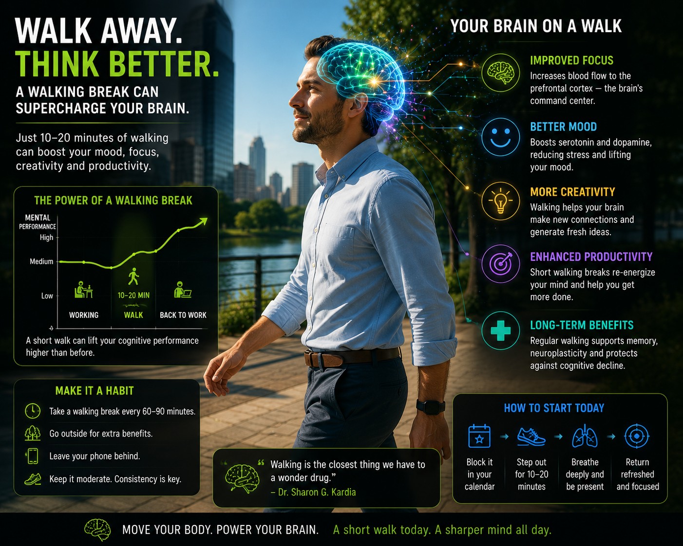 Office worker taking a walking break while brain activity and focus increase — walk away, think better.